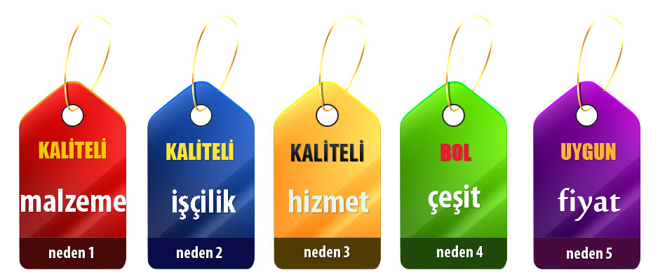 balikesir otomatik kepenk kalite1 Balıkesir Kepenk